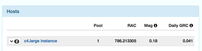 EC2 gridcoin pool overview page