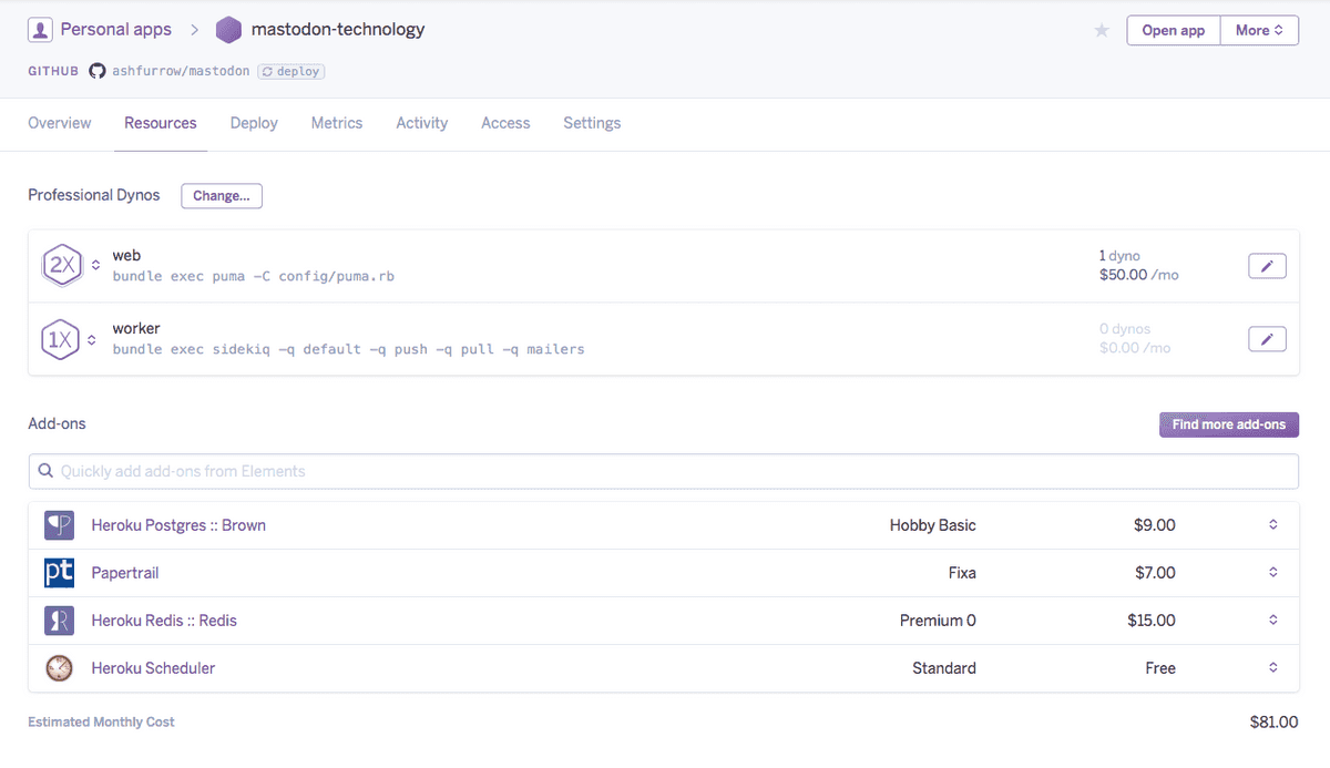 Heroku Resources